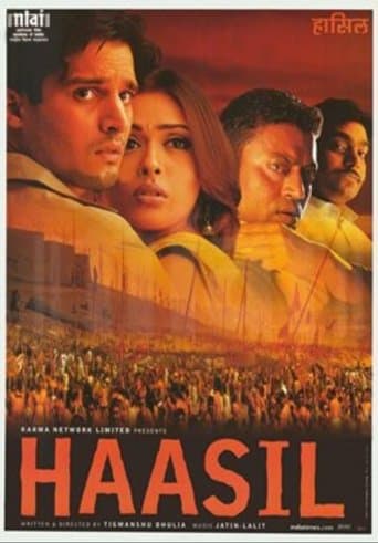 Movie poster for Haasil