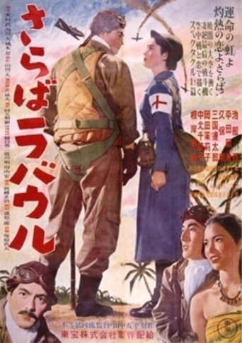 Movie poster for Farewell Rabaul