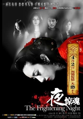 Movie poster for The Frightening Night