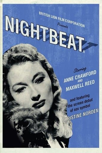 Movie poster for Nightbeat