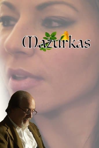 Movie poster for Mazurkas