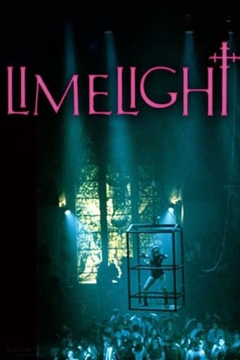 Movie poster for Limelight
