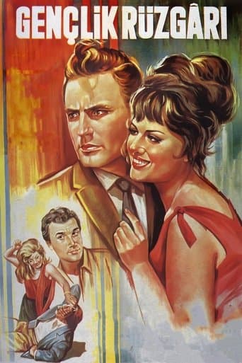 Movie poster for Wind of Youth