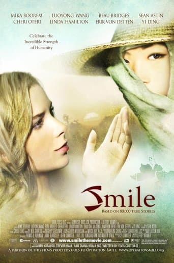 Movie poster for Smile