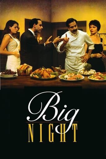 Movie poster for Big Night