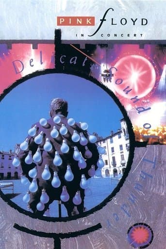 Movie poster for Pink Floyd: Delicate Sound of Thunder