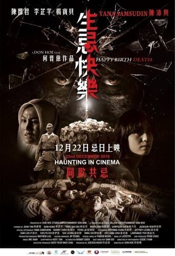 Movie poster for Happy Birth Death