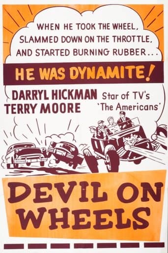 Movie poster for The Devil On Wheels