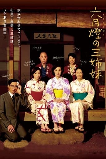 Movie poster for Three Sisters