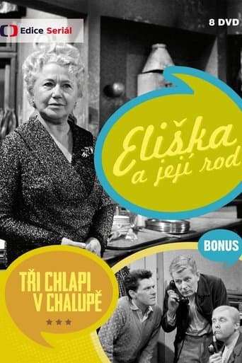 Movie poster for Eliška a její rod