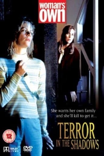 Movie poster for Terror in the Shadows
