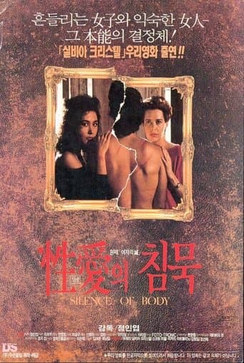Movie poster for The Silence of Eros