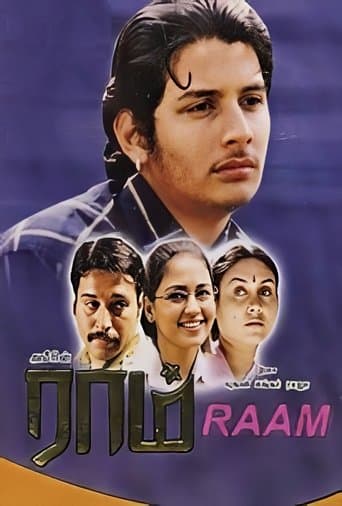 Movie poster for Raam