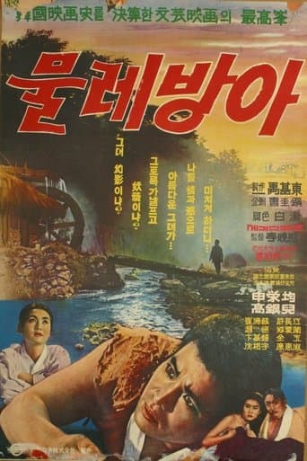 Movie poster for A Water Mill