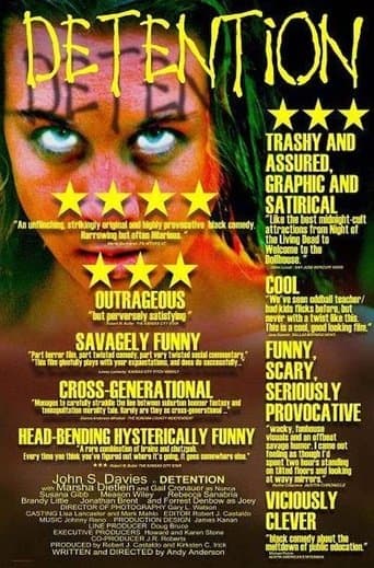 Movie poster for Detention