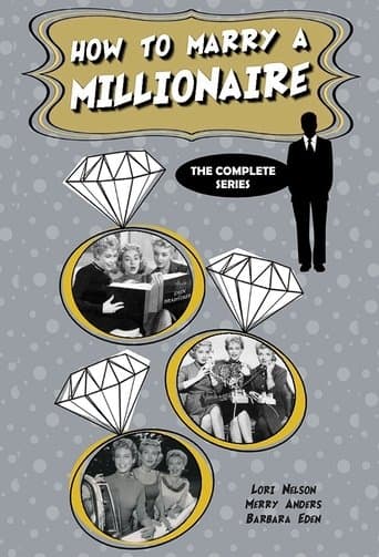Movie poster for How to Marry a Millionaire
