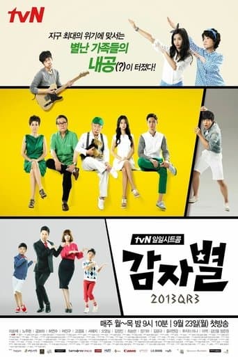 Movie poster for Potato Star 2013QR3