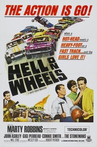 Movie poster for Hell on Wheels