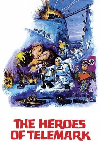 Movie poster for The Heroes of Telemark