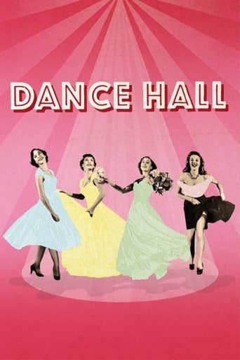 Movie poster for Dance Hall