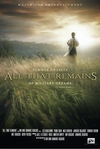 Movie poster for All that remains