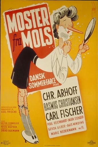 Movie poster for Moster fra Mols
