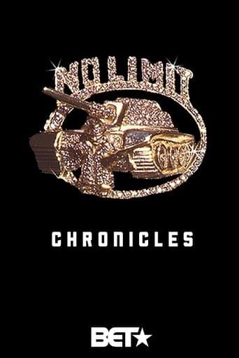 Movie poster for No Limit Chronicles