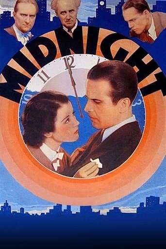 Movie poster for Midnight