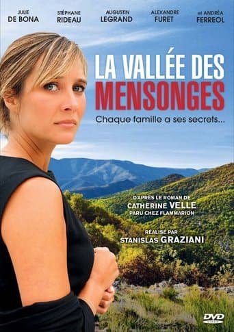 Movie poster for Murder in the Cevennes