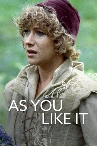 Movie poster for As You Like It
