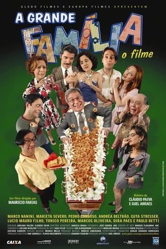 Movie poster for The Big Family: The Movie