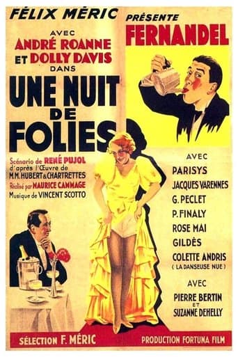 Movie poster for A Night of Madness