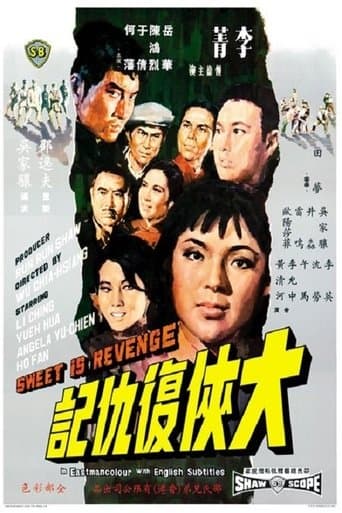 Movie poster for Sweet Is Revenge