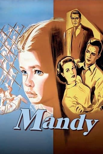 Movie poster for Mandy