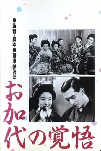 Movie poster for Okayo's Preparedness