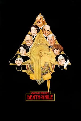 Movie poster for Death on the Nile