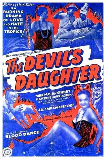 Movie poster for The Devil's Daughter
