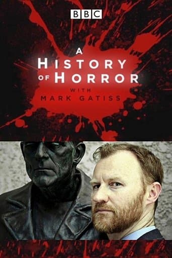 Movie poster for A History of Horror