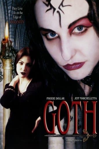 Movie poster for Goth