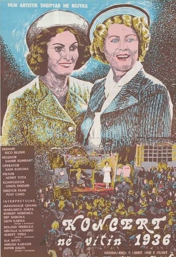 Movie poster for Concert of 1936