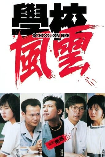 Movie poster for School on Fire