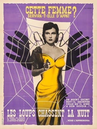 Movie poster for Wolves Hunt at Night