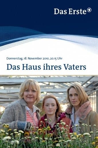 Movie poster for Das Haus ihres Vaters
