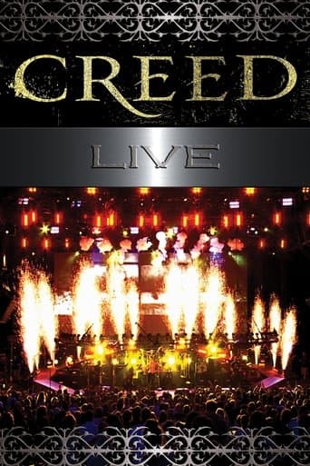 Movie poster for Creed: Live