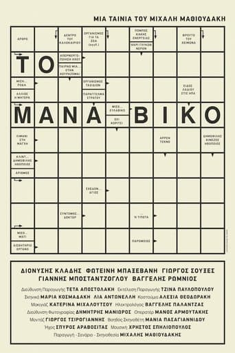 Movie poster for The Manaviko