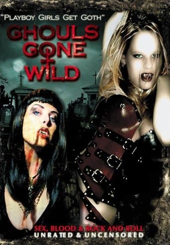 Movie poster for Ghouls Gone Wild