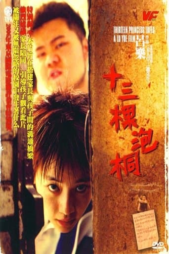 Movie poster for Thirteen Princess Trees