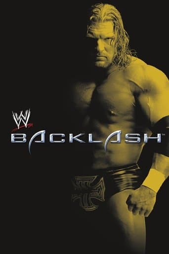 Movie poster for WWE Backlash 2002