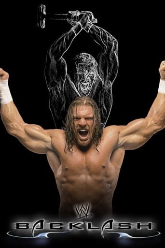 Movie poster for WWE Backlash 2001
