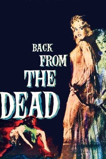 Movie poster for Back from the Dead